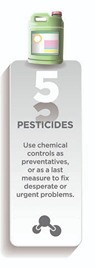 pesticides icon