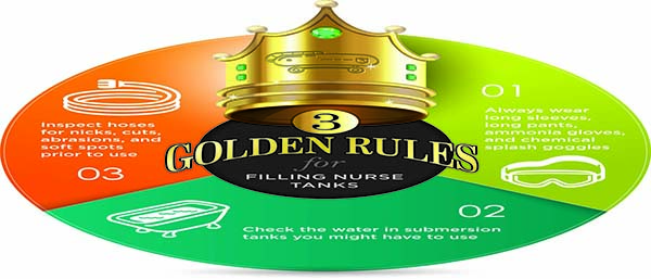PU_Anhydrous_Golden-Rules_PRINT