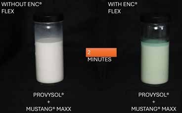 Examples showing how products can negatively interact with each other. Adding one product within a few minutes can cause the products to separate.
