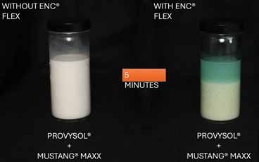 Examples showing how products can negatively interact with each other. Adding one product within a few minutes can cause the products to separate.
