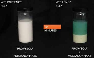 Examples showing how products can negatively interact with each other. Adding one product within a few minutes can cause the products to separate.