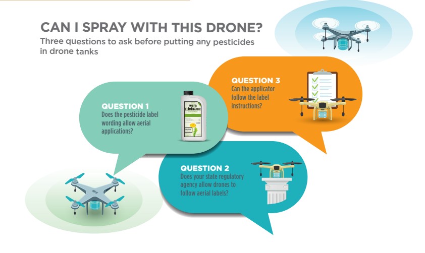 Three questions to ask before putting any pesticides in drone tanks 