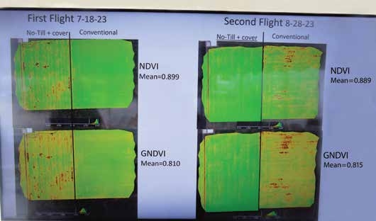 Drones with sensors can allow users to monitor crop health and progress at multiple periods during the growing season.