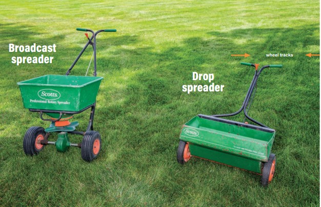 types of spreaders
