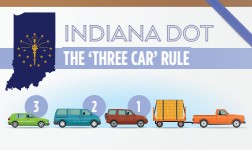 3 car rule