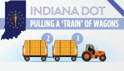 PULLING A ‘TRAIN’ OF WAGONS