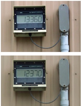 weight rating