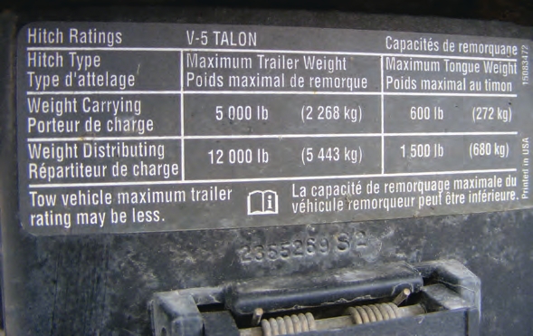 A weight-distributing hitch can greatly increase what the truck can safely tow by redistributing the trailer’s tongue weight