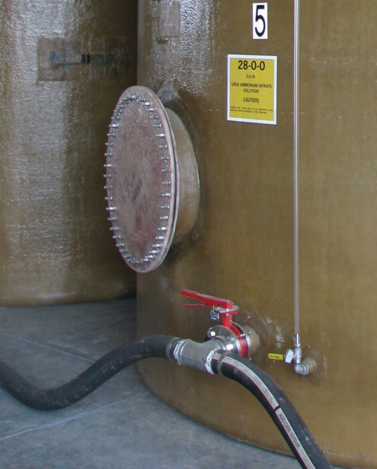 Monitoring Gauges