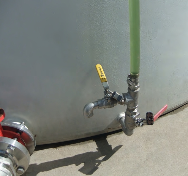 Monitoring Gauges