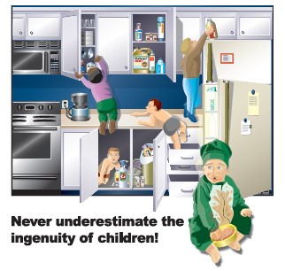 illustration of actions of curious child in kitchen