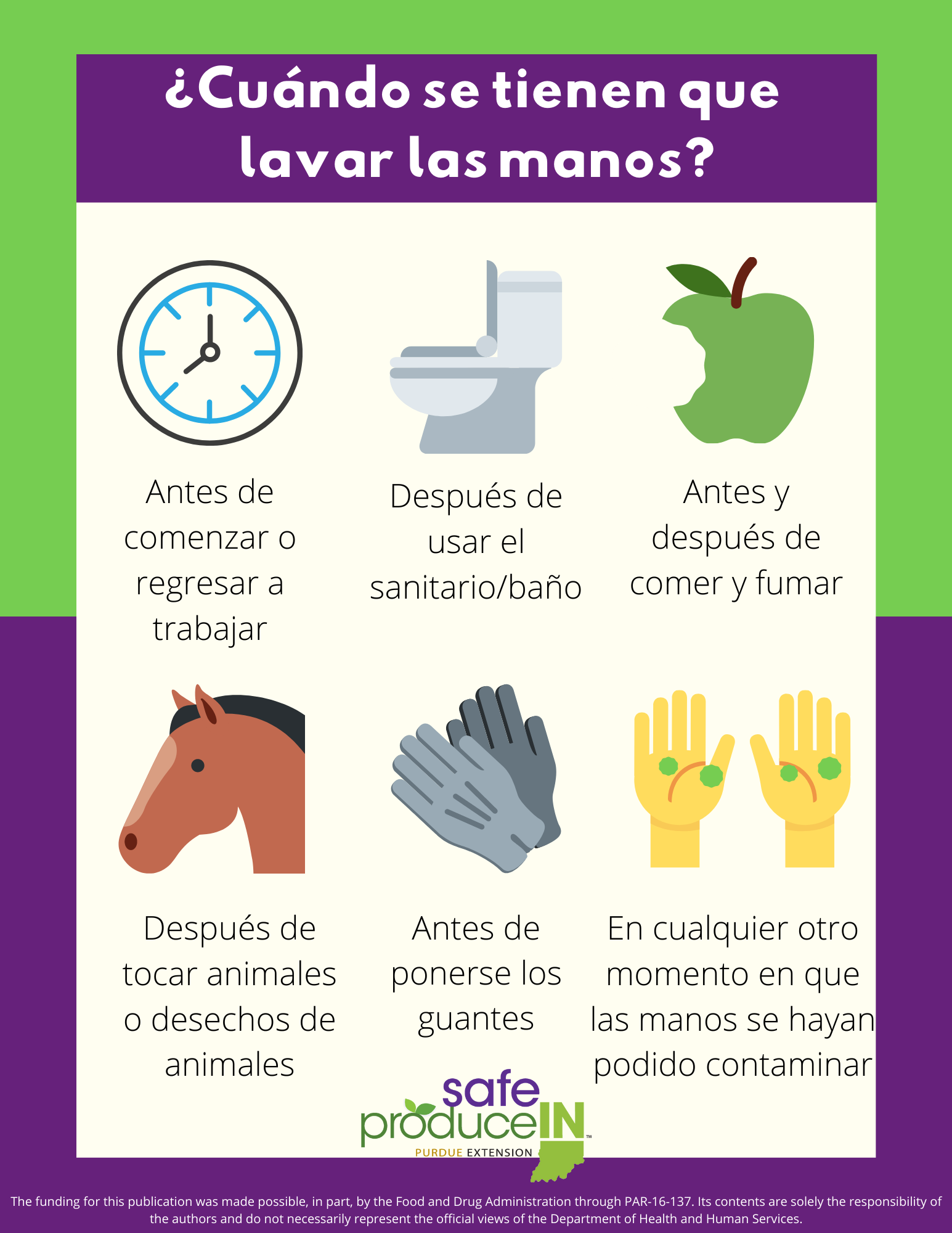 When Must Hands Be Washed? - Spanish Poster
