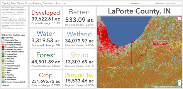 Tipping Point Planner County Planning dashboard.