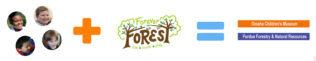 Smiling children with plus sign with Forever Forest equals Omaha Children's Museum and Purdue Forestry and Natural Resources.