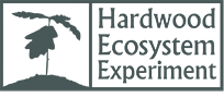 Hardwood Ecosystem Experiement (HEE) logo