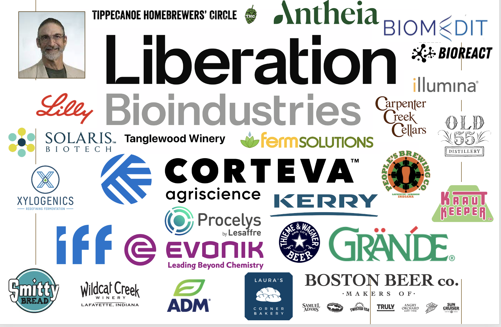 2026 Fermentation Frenzy Exhibitors