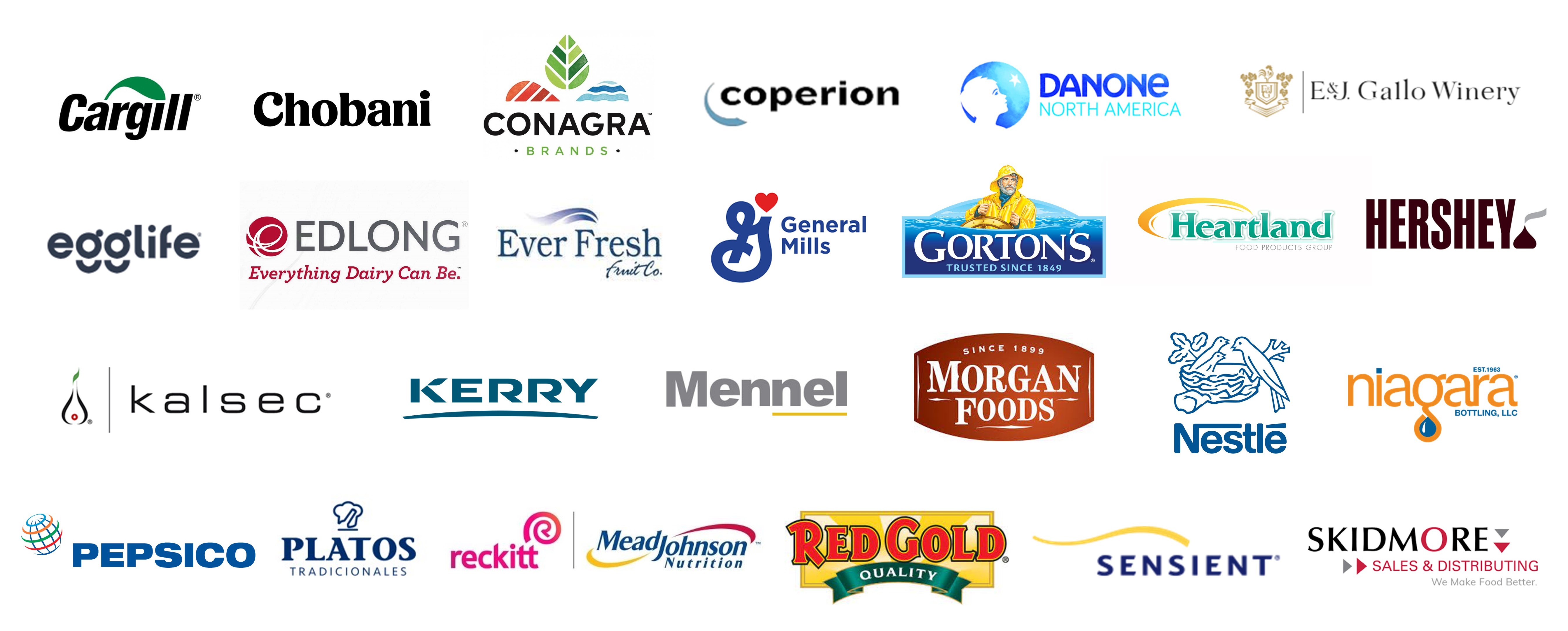 Industrial Associates Members