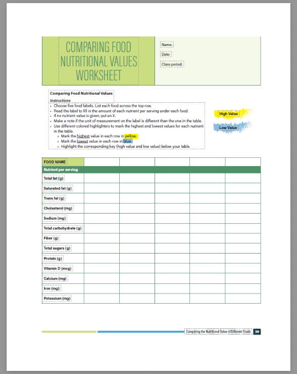 comparing nutritional values worksheet