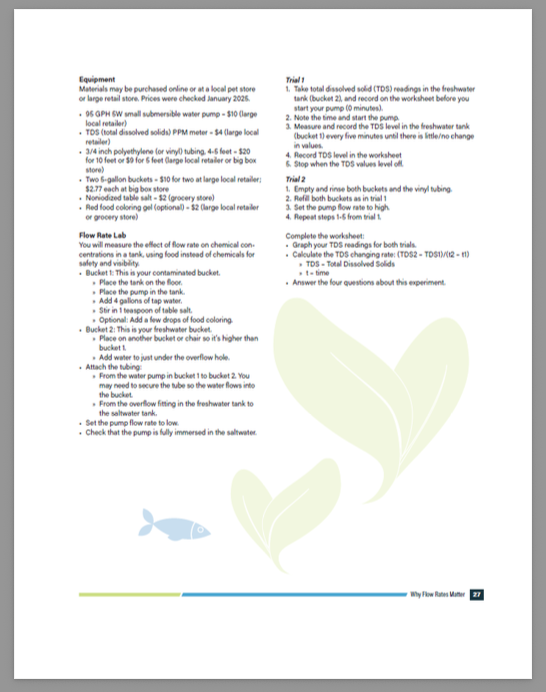 flow rate lab equipment list