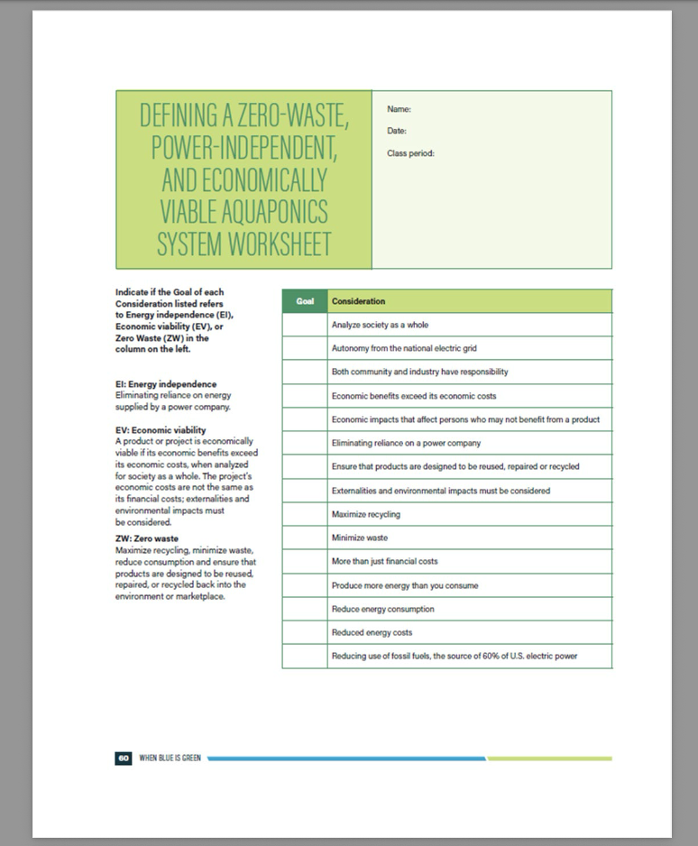 zero waste worksheet page 1
