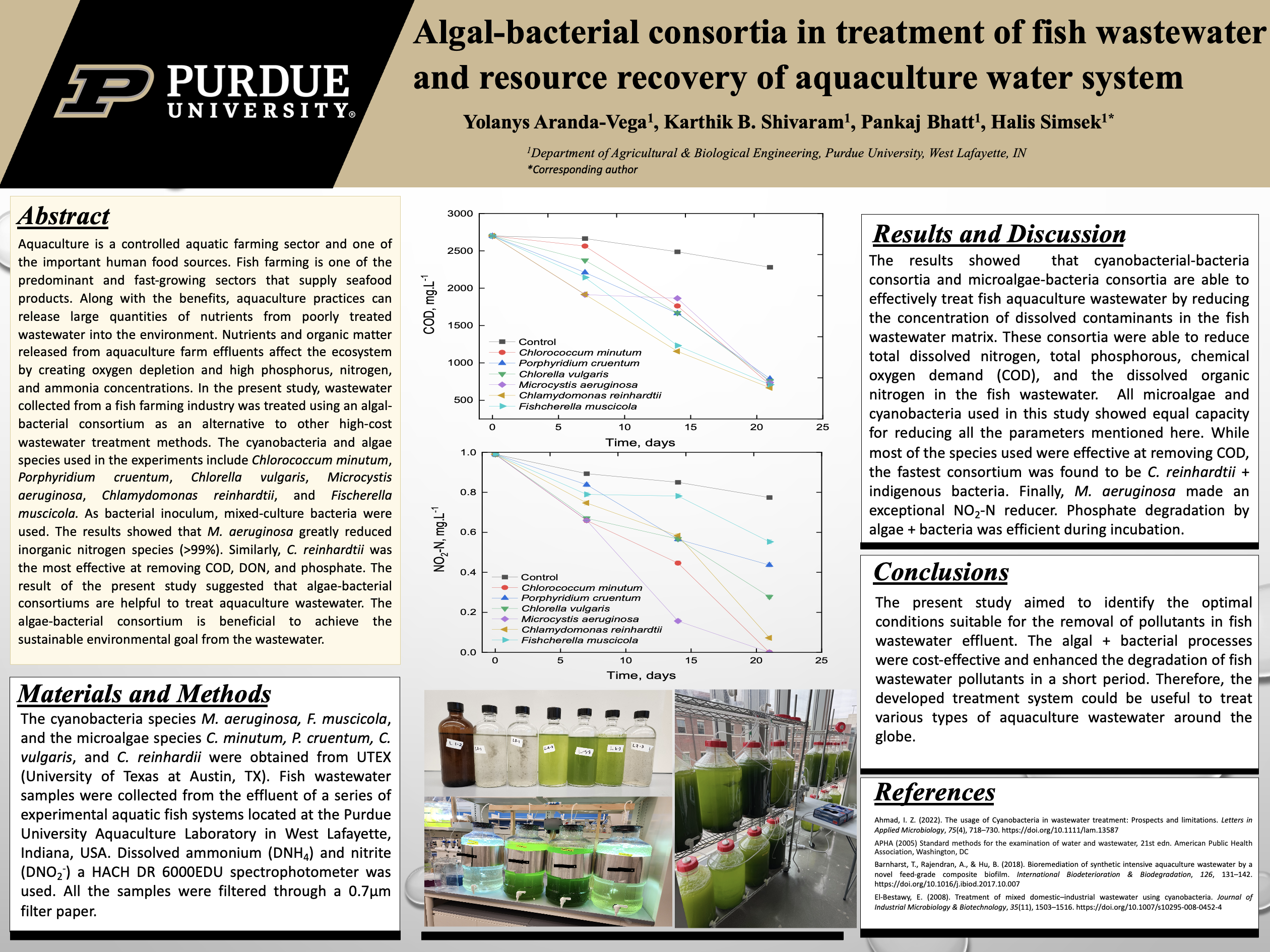 poster about Algal-bacterial consortia in treatment of fish wastewater and resource recovery of aquaculture water system