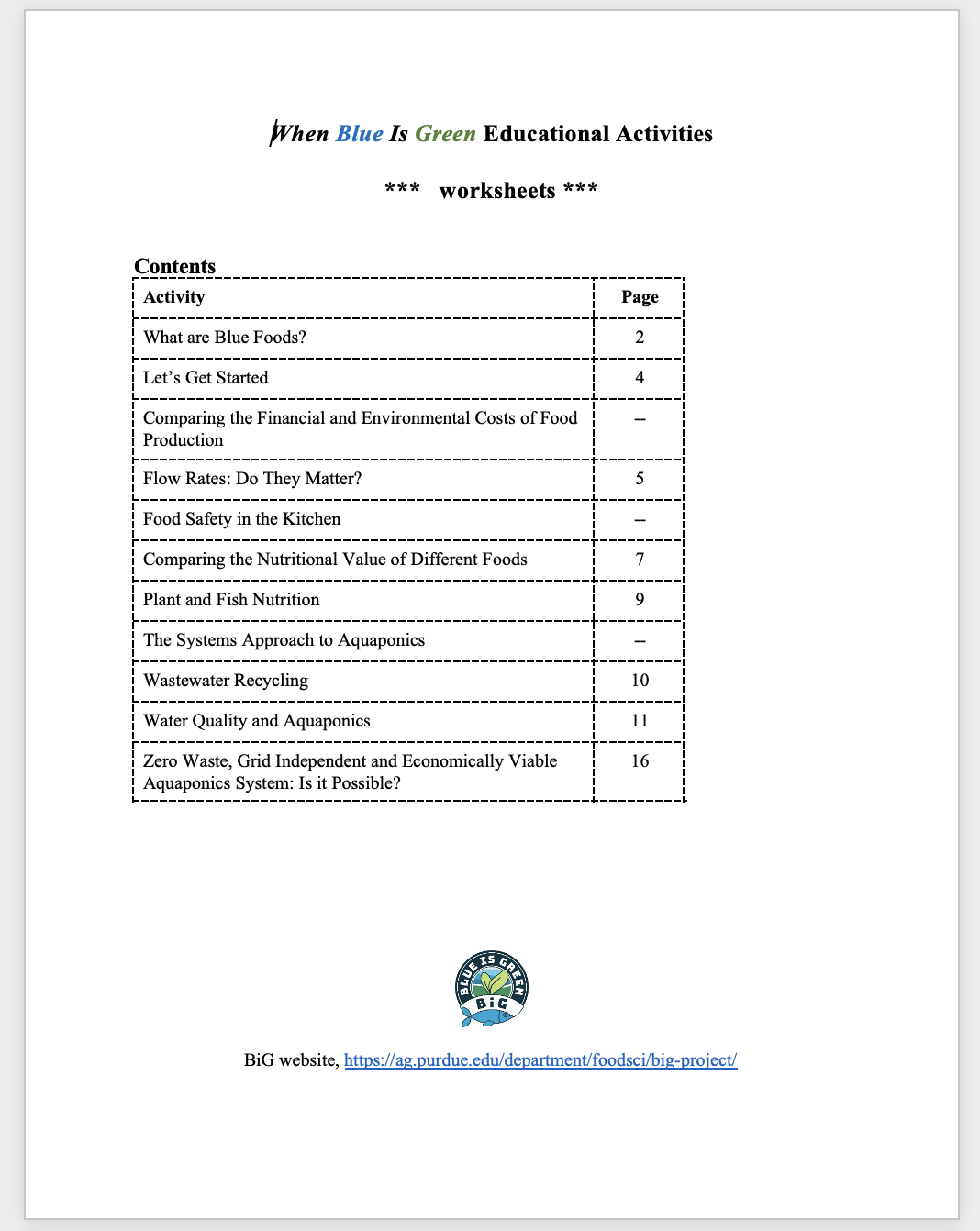 cover of worksheet master document with table of contents