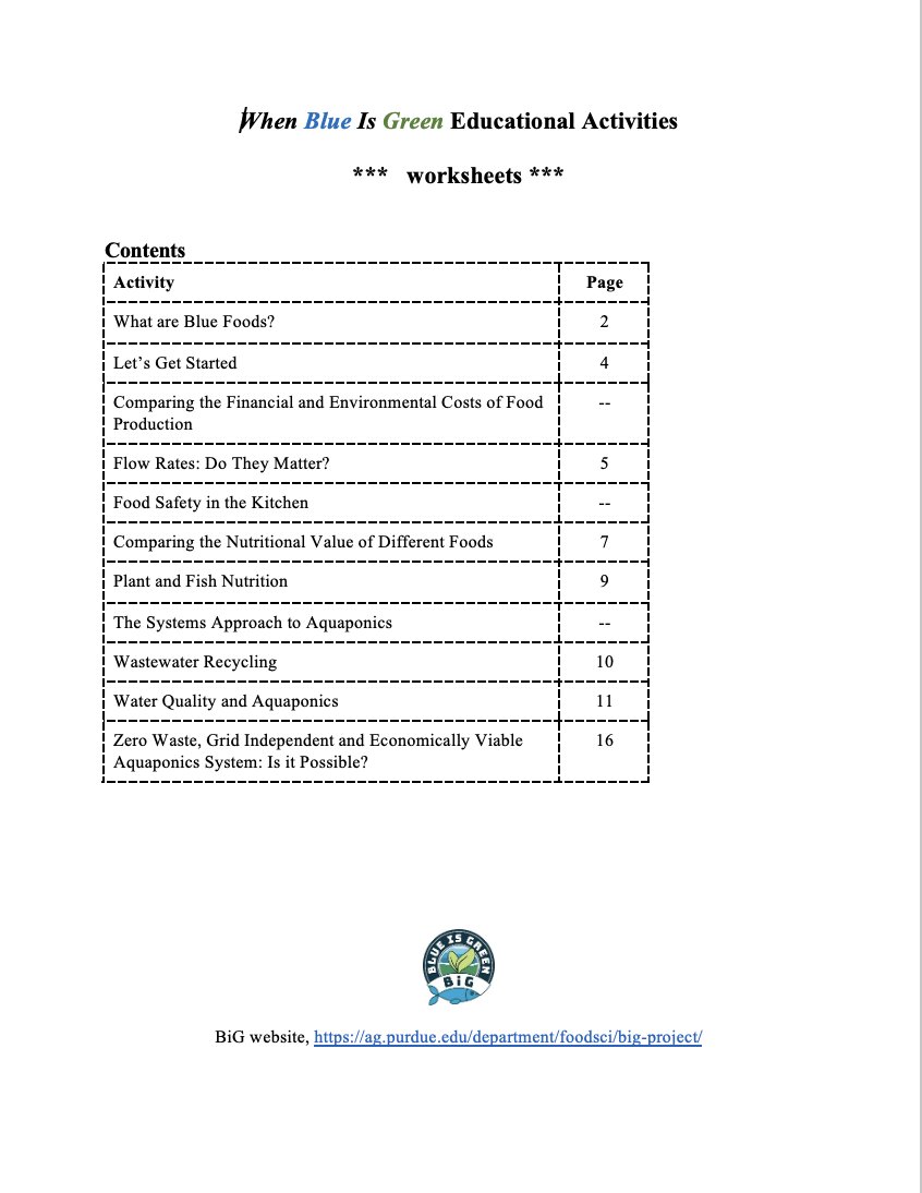 Worksheets Word Document