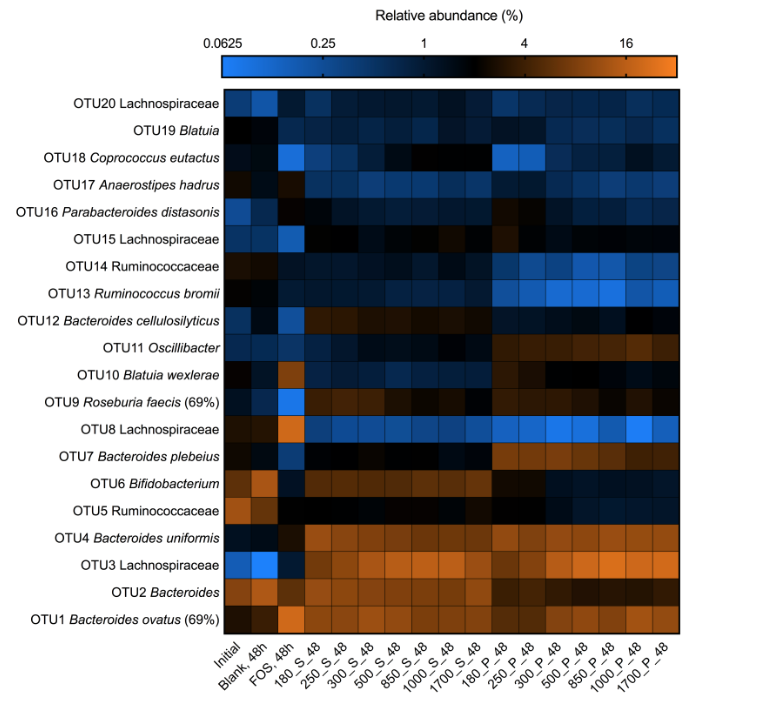 heatmap48h1.png