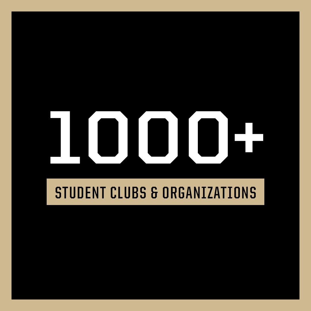 1000+ Student Clubs and Organizations