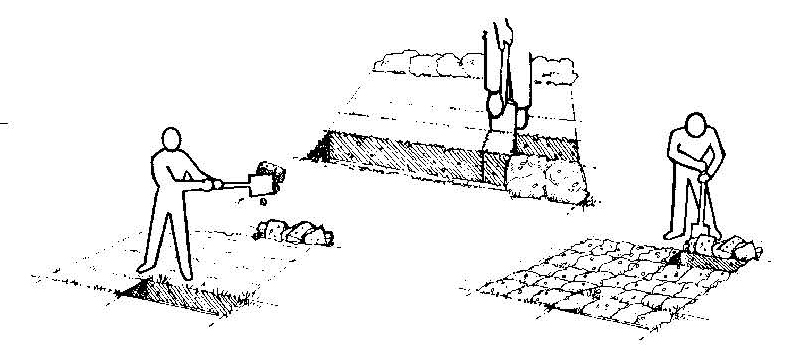 Illustration of two people preparing garden soil with tools for planting, showing ground preparation steps.
