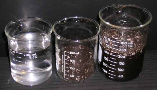 1:2 dilution demonstration