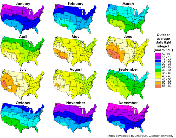 Monthly maps of the contiguous United States showing average outdoor daily light integral (DLI) by month. DLI values range from 5 to 60 mol·m⁻²·d⁻¹ and are color-coded from low (purple and blue) to high (yellow, orange, and red). Values are lowest across most of the United States during winter (November through February), increase in spring, peak in summer with the highest values concentrated in the southwestern United States, and decline again through fall.