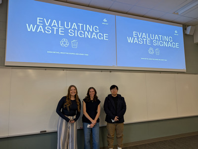 Waste Signage