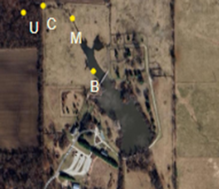 Water Quality Report for Wolf Park