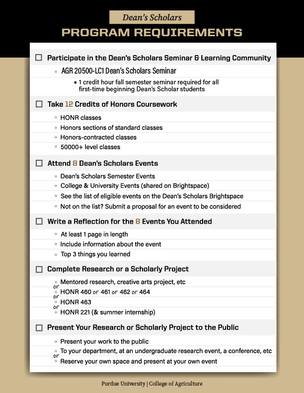 deans-scholars-requirements_checklist.jpg
