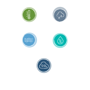 logos of data points: temperature, rain, steam, gas emissions and humidty