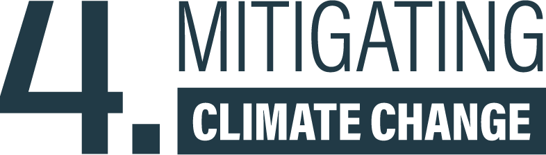 mitigating climate change