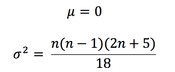 mann-kendall-test-equation-3.png