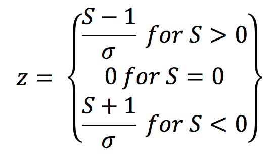 mann-kendall-test-equation-4.png