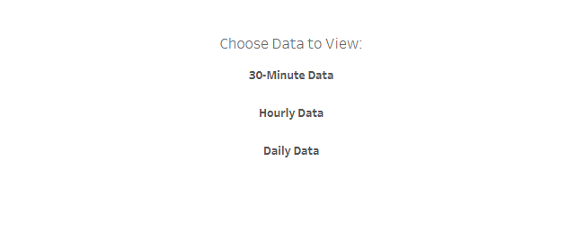 timeintervals