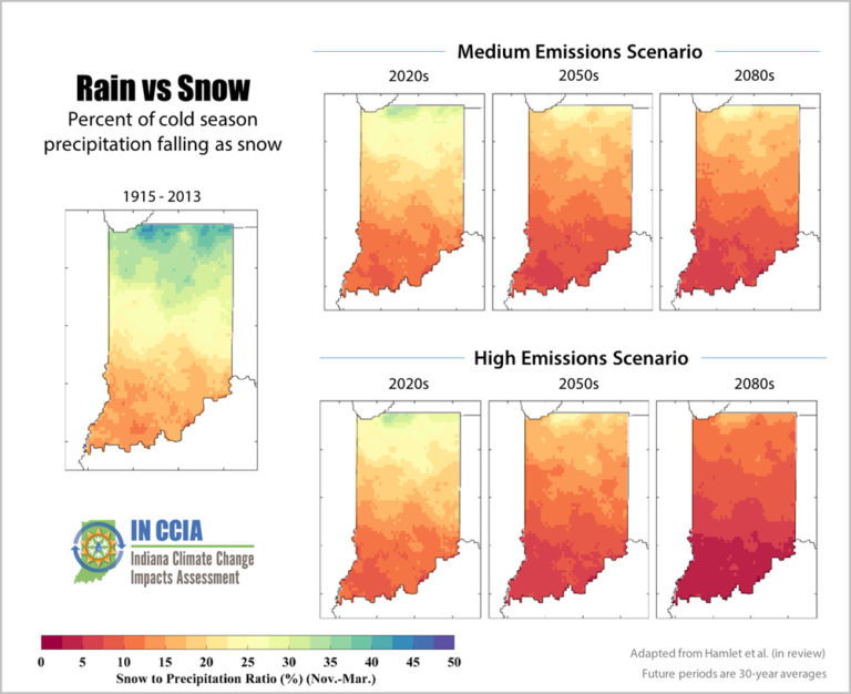 Additional Data For The Climate Report – Indiana Climate Change Impacts ...