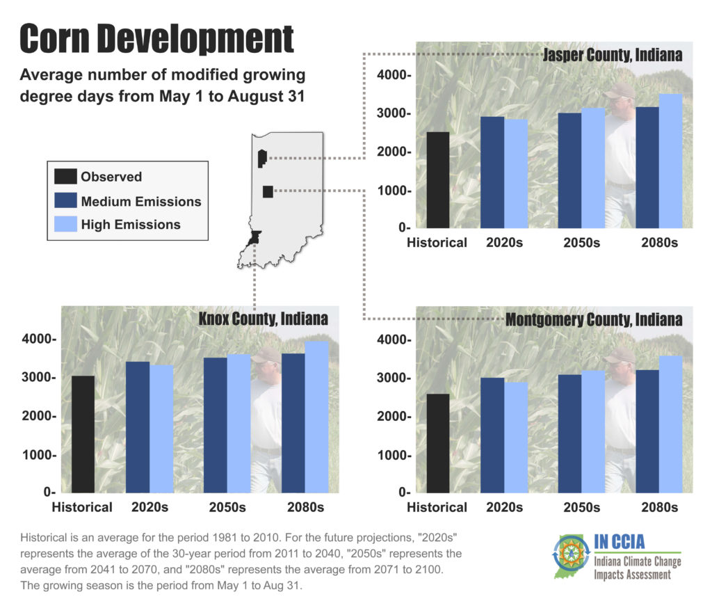 Average number of modified growing degree days from May 1 to August 31