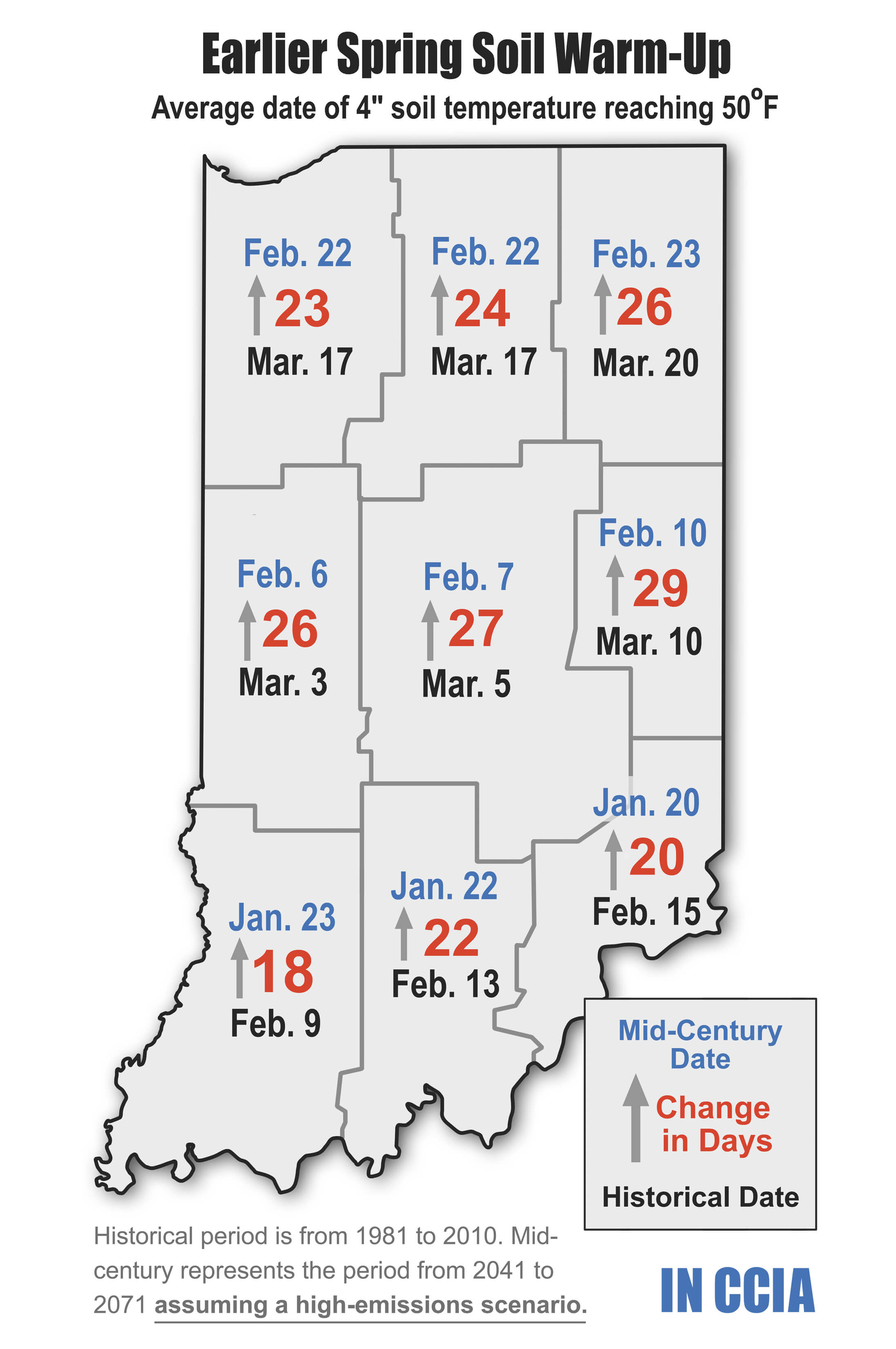 Average date of 4" soil temperature reaching 50 degrees Farenheit