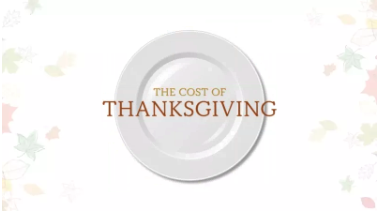graphic of a plate with the words Thanksgiving