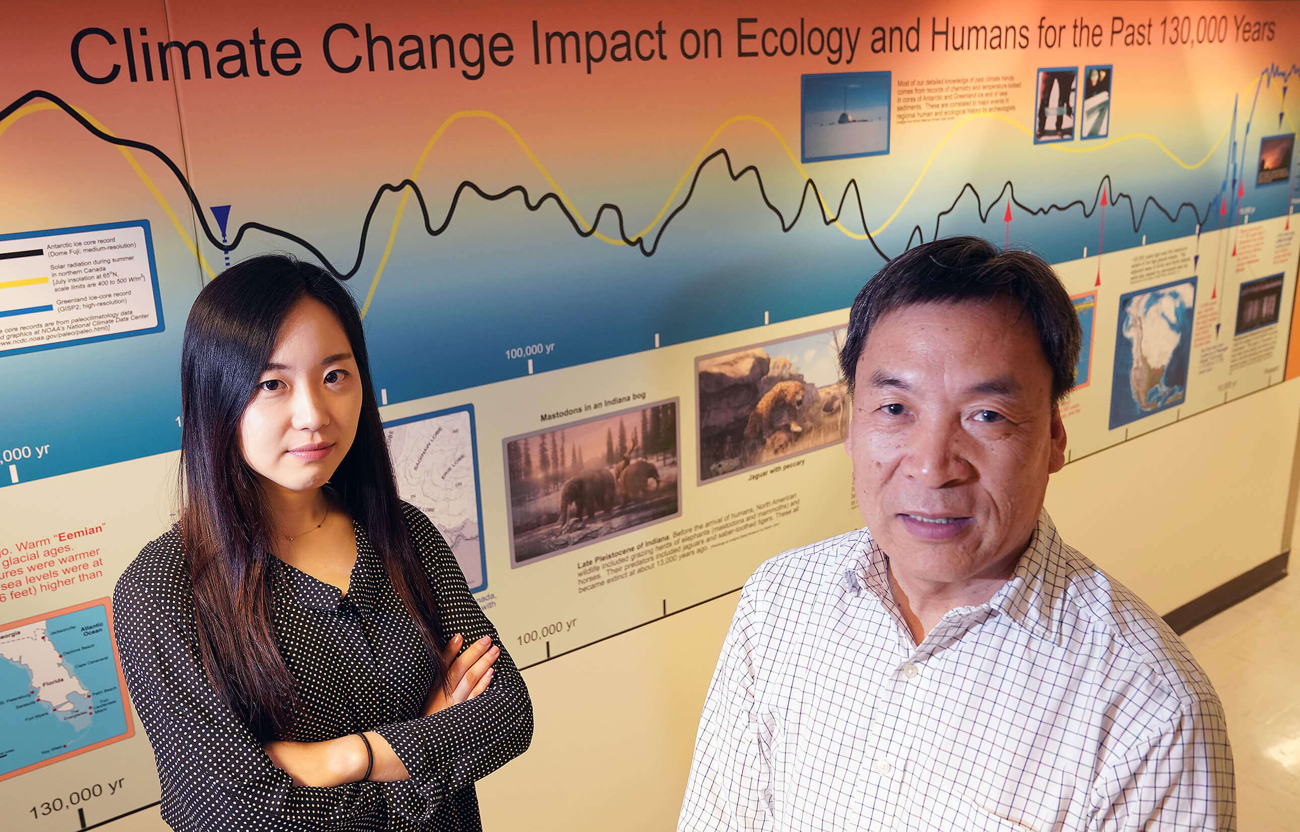 Youmi Oh (left) and Qianlai Zhuang’s research