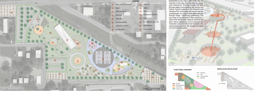 An overview of Yang's park design.