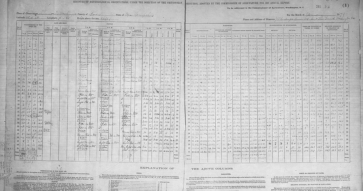 PDF scan of an old weather report at a military fort weather observation station