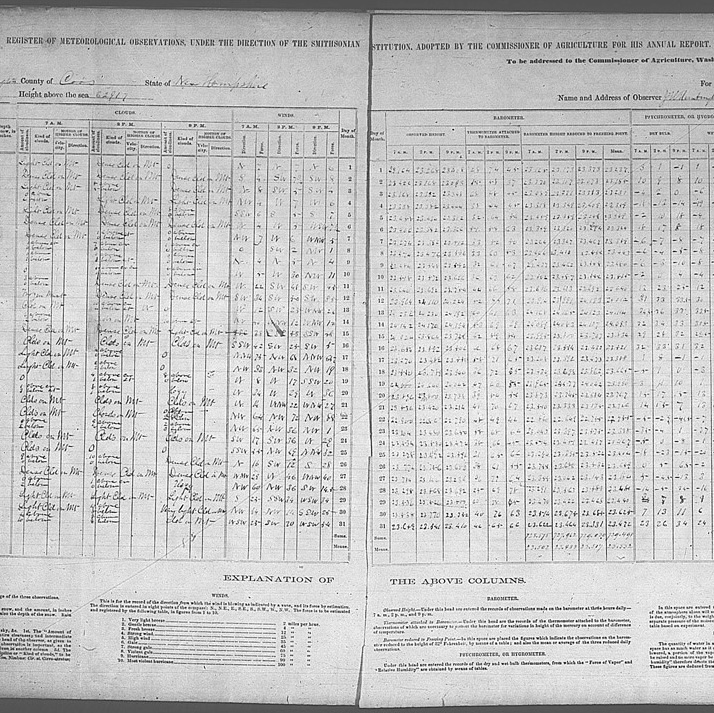 PDF scan of an old weather report at a military fort weather observation station