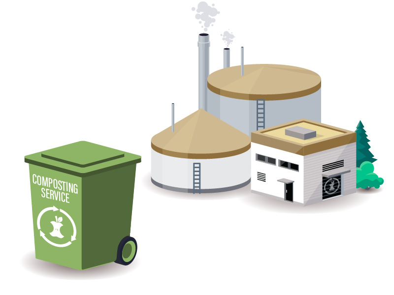 A bioprocessing unit is shown, with a green wheelie bin belonging to a compost service. 