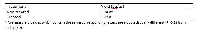 research-table-example.jpg